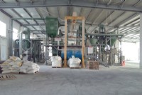 环境展示